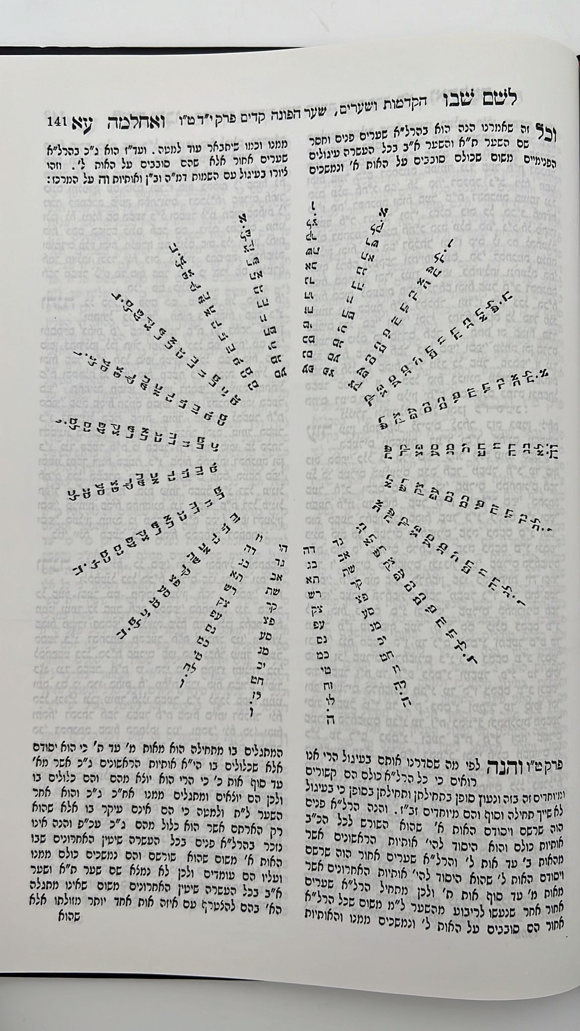 לשם שבו ואחלמה - הקדמות ושערים - הוצאת ישיבת החיים והשלום / ר' שלמה אלישיב