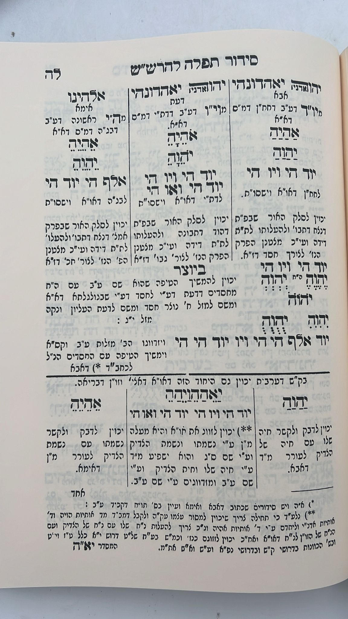 סידור הרש"ש ישיבת החיים והשלום