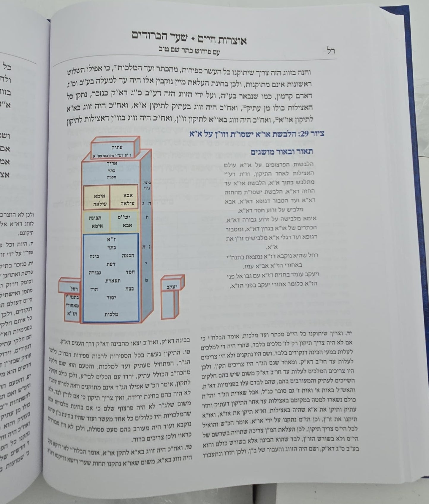 אוצרות חיים למהרח"ו - עם פירוש כתר שם טוב ב' כרכים