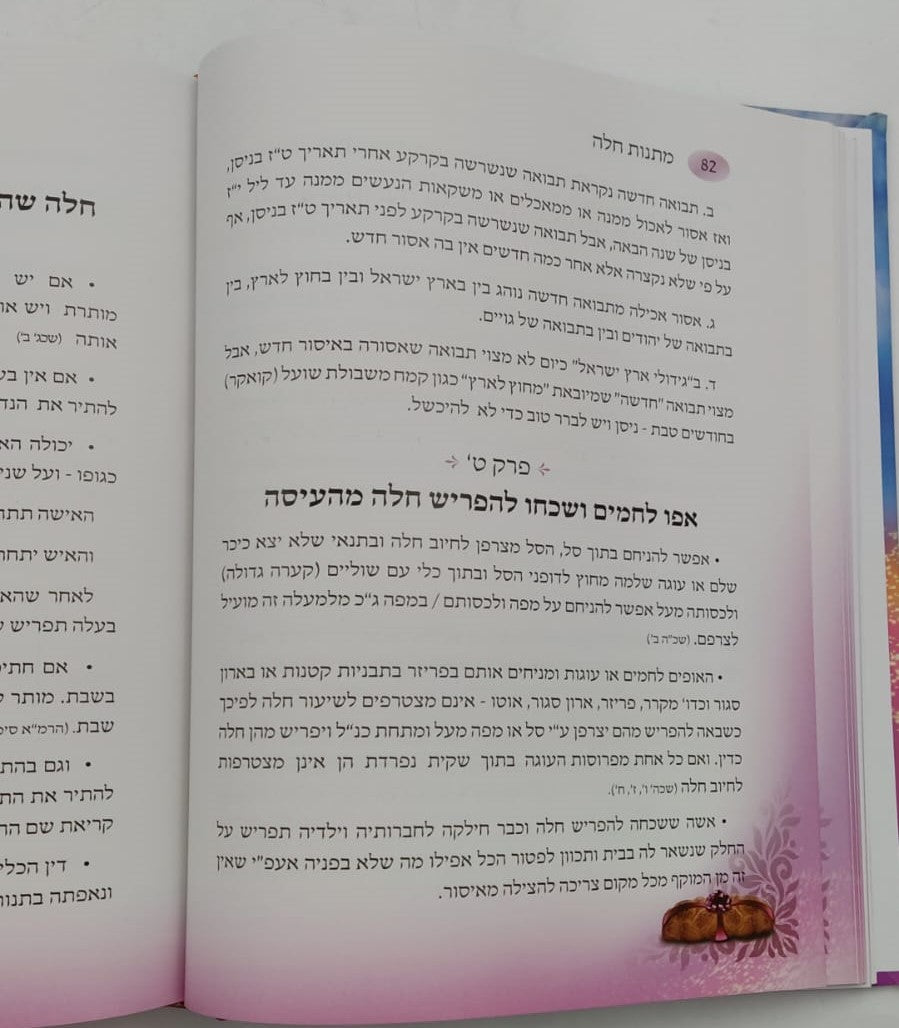 מתנות חלה / שושנה ב.
