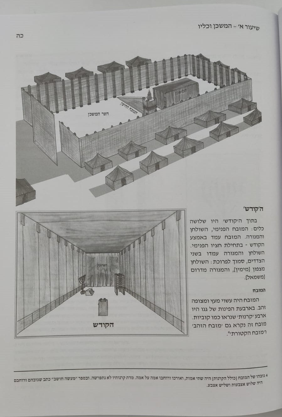 שיעורים בספר ויקרא - חלק א' / לתלמידים הורים ומלמדים