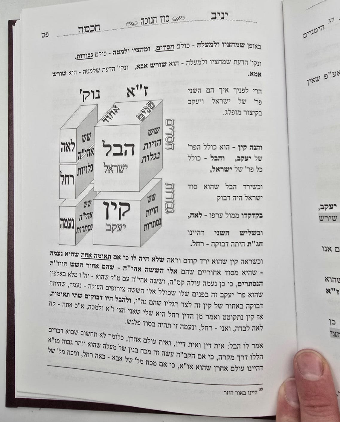 יניב חכמה ו' כרכים - ביאור סוד המועדים / המקובל יניב יעקב שליט"א