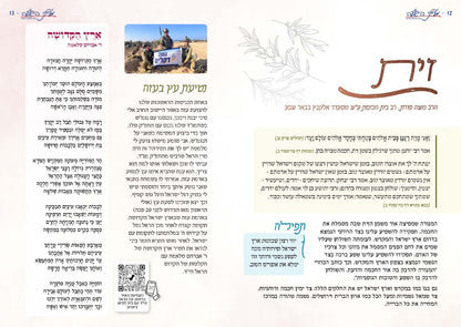 סדר ט"ו בשבט / תנועת מעייני הישועה