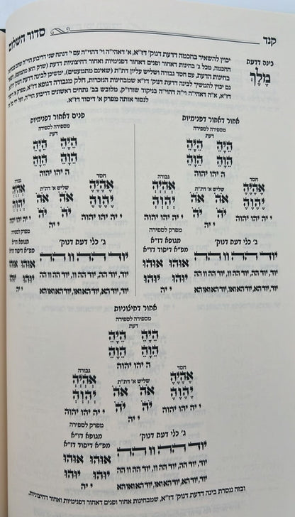 סידור השלום - עשרת ימי תשובה, כוונות הנסירה / ר' יצחק בצרי שליט"א