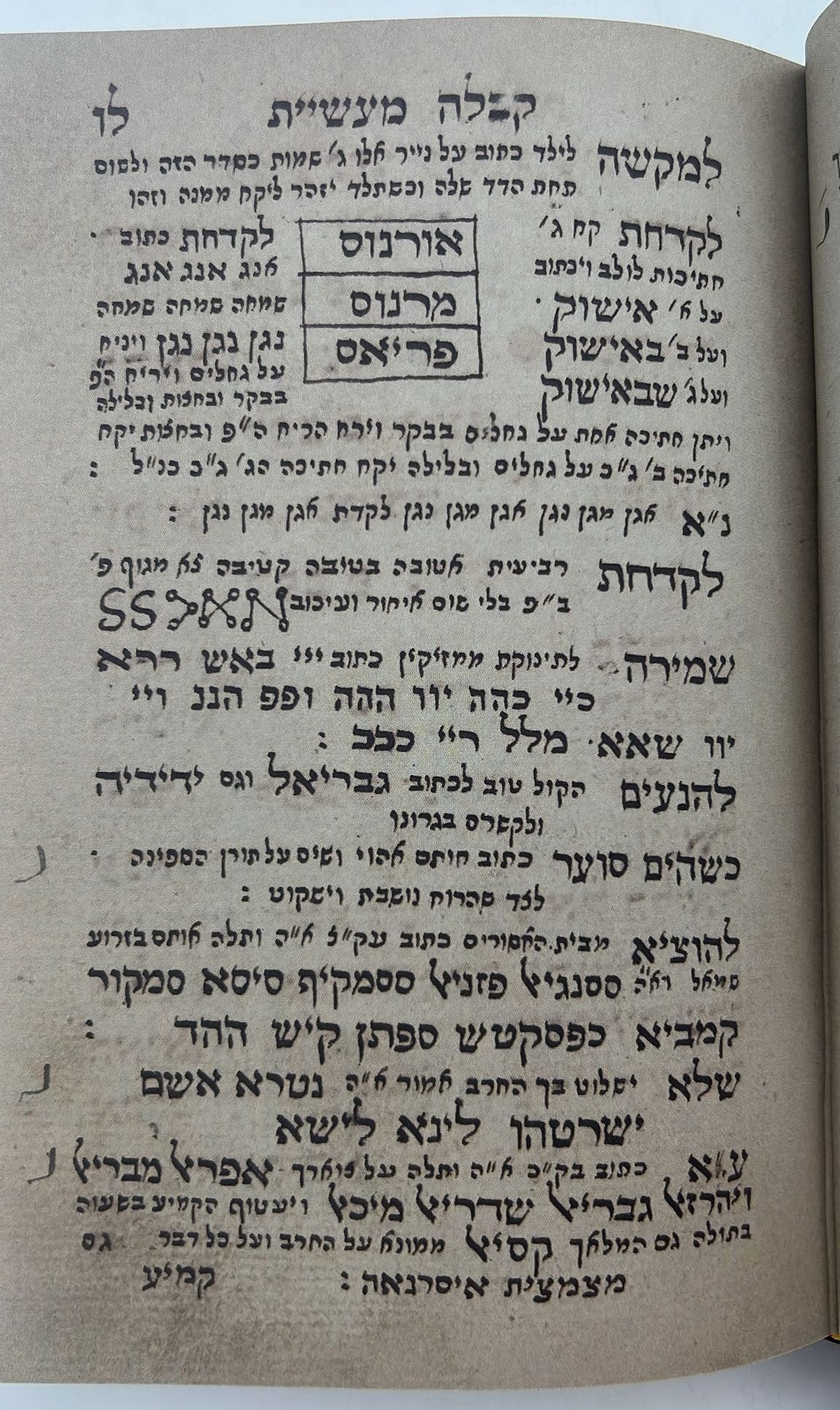 קבלה מעשיות - קמעים וסגולות לחשים, רפואות כוונות ופעולות