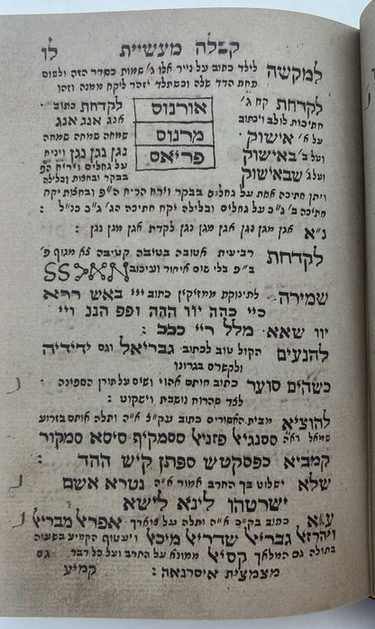 קבלה מעשיות - קמעים וסגולות לחשים, רפואות כוונות ופעולות