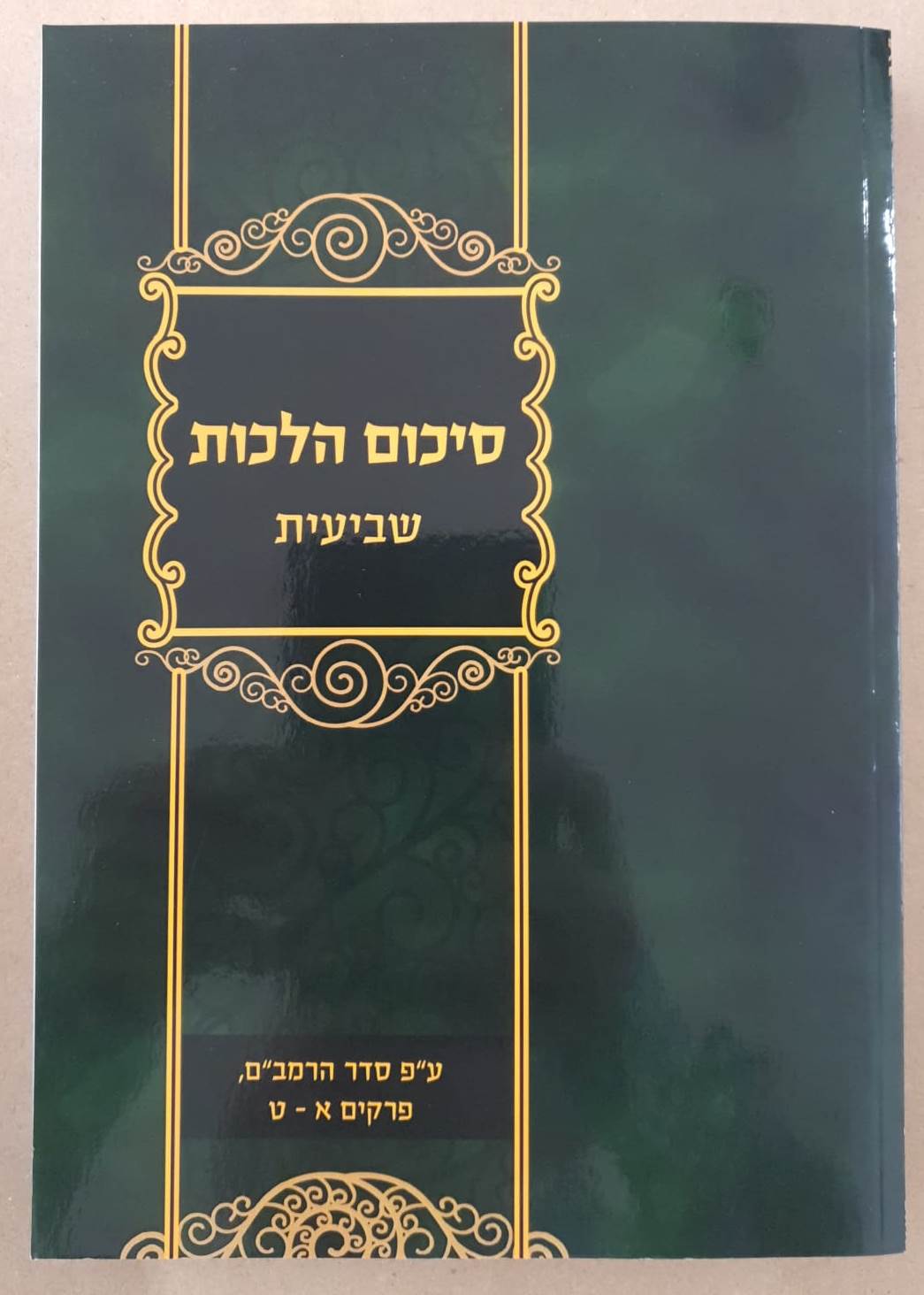 סיכום הלכות - שביעית