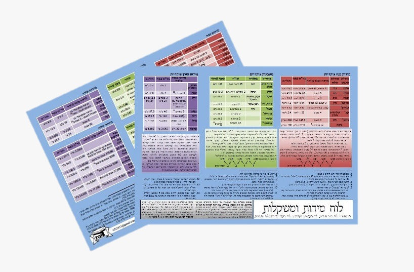 לוח מידות ומשקלות - טבלת למינציה / פורמט גדול