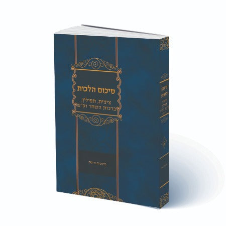 סיכום הלכות - ציצית, תפילין, ברכות השחר, קריאת שמע