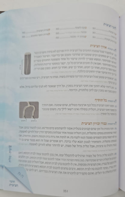 מצוותיך אשמור - הלכות מצוות מצויות / הרב אלדד דוידי