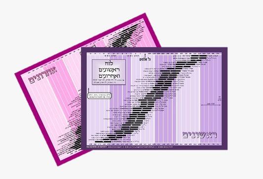 לוח ראשונים ואחרונים - טבלת למינציה / פורמט קטן