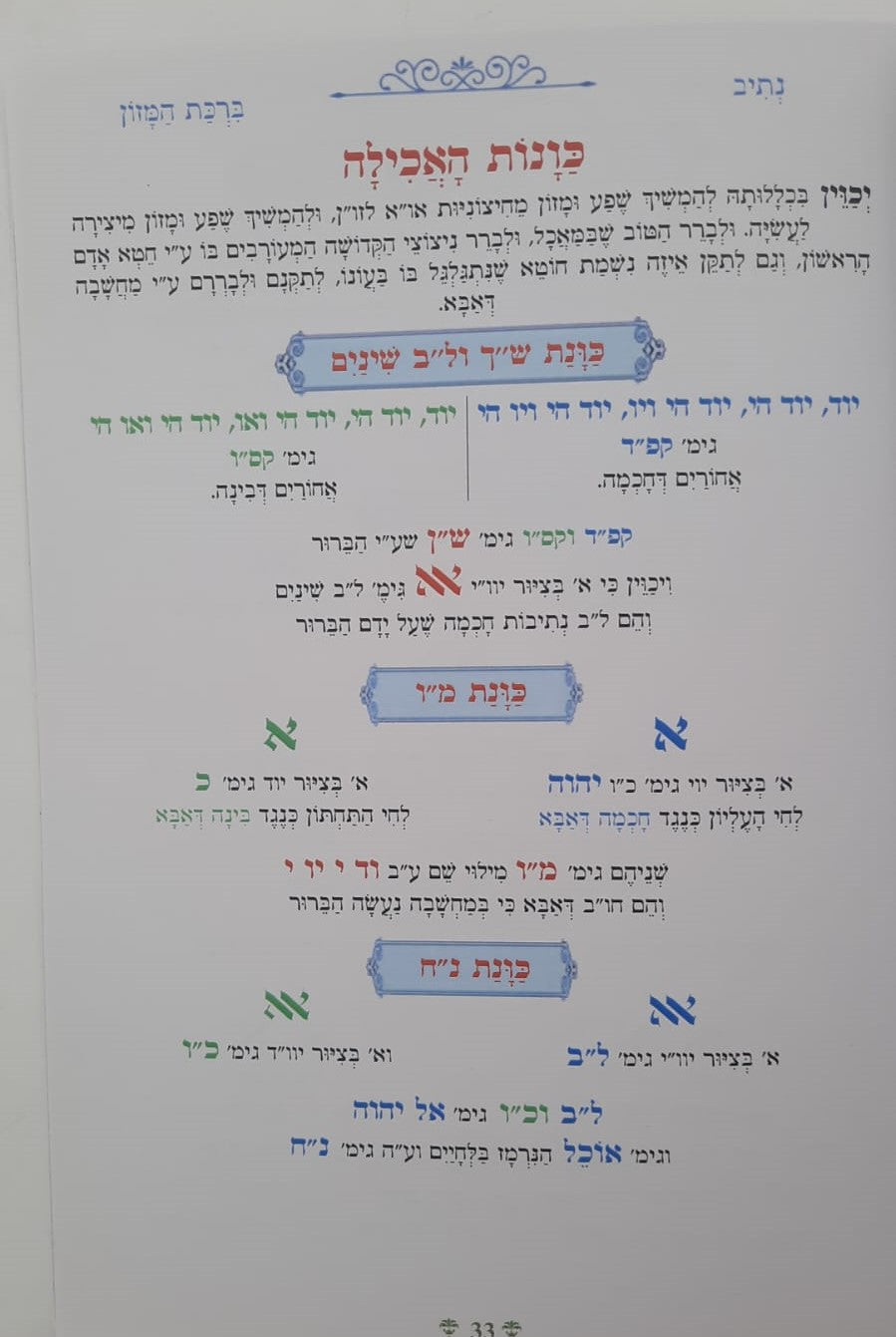 נתיבות שלום - ברכת המזון עם כונות האכילה