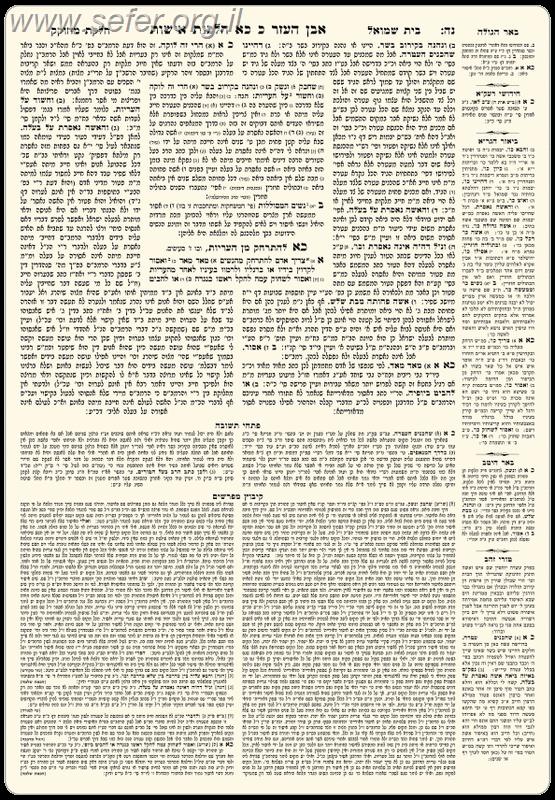 שולחן ערוך תבנית הדף פורמט חתנים י' כרכים במבצע מיוחד!!