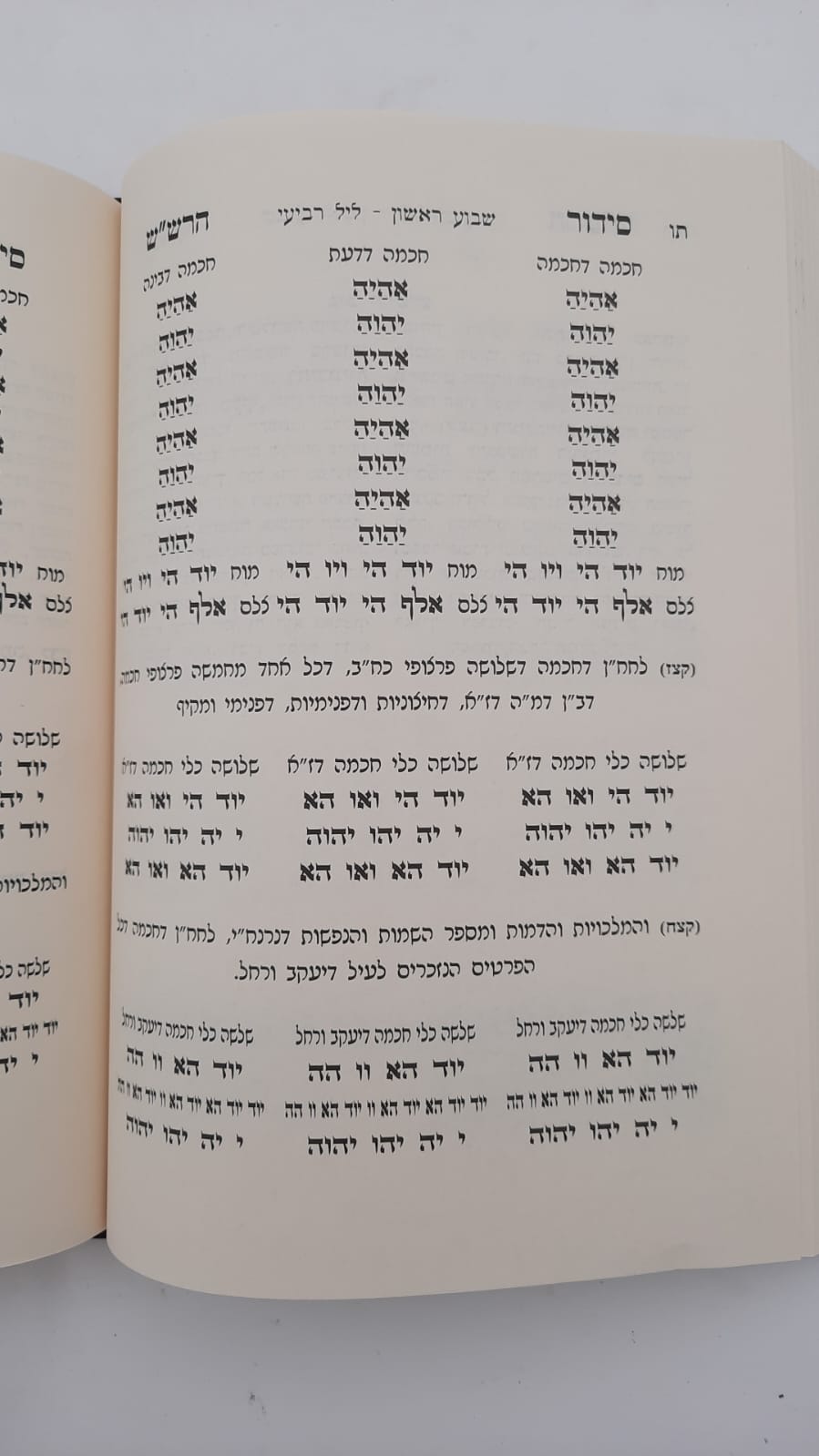 שער הכוונות - עם פירוש טיב הכוונות ספירת העומר • סידור הרש"ש - עם פירוש טיב הרש"ש / הרב גמליאל הכהן רבינוביץ