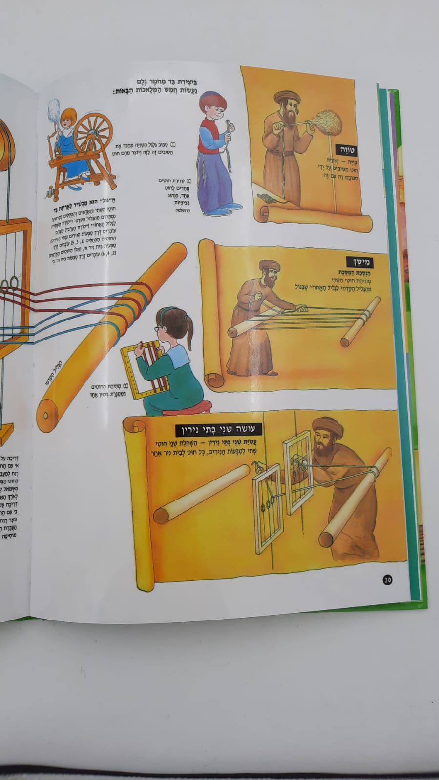 ל"ט מלאכות של שבת / הרב ברוך חייט (צ'ייט)