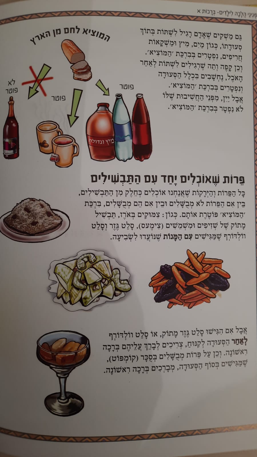 פניני הלכה לילדים – סט 15 כרכים