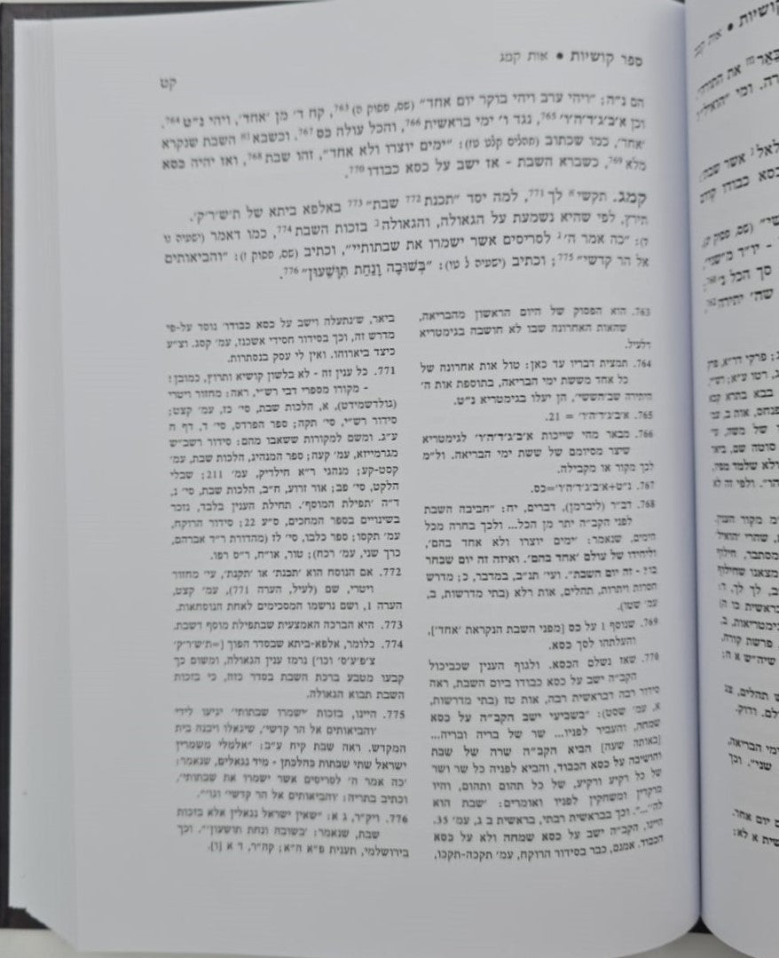 ספר קושיות - לאחד מן הראשונים / טעמי הלכה ומנהג