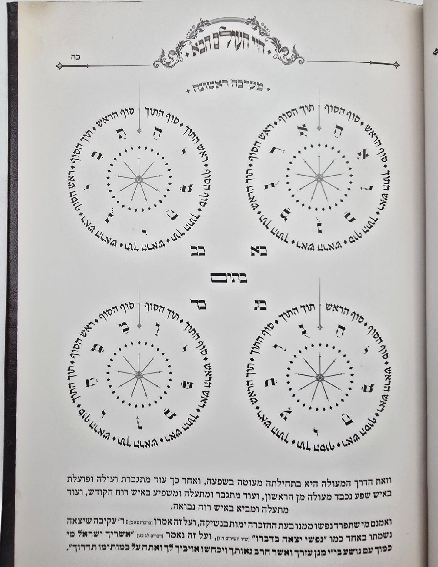 חיי העולם הבא - בכריכה מפוארת דמוי עור / רבי אברהם אבולעפיה זיע"א