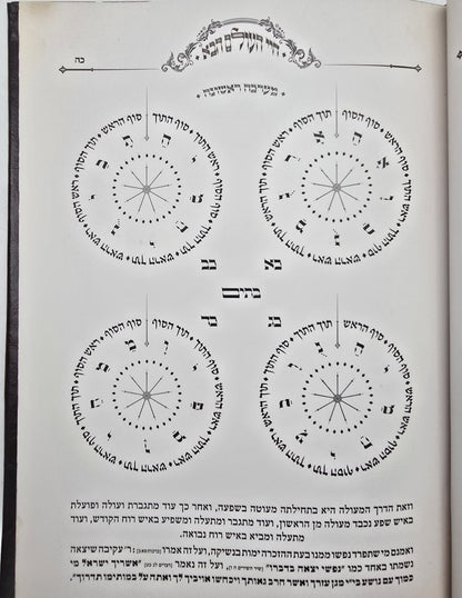 חיי העולם הבא - בכריכה מפוארת דמוי עור / רבי אברהם אבולעפיה זיע"א