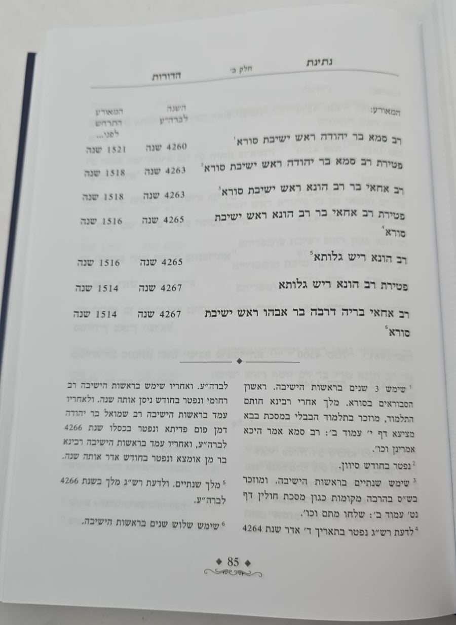 נתינת הדורות - על סדר הדורות / הרב נתן אלנתן