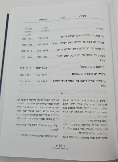 נתינת הדורות - על סדר הדורות / הרב נתן אלנתן