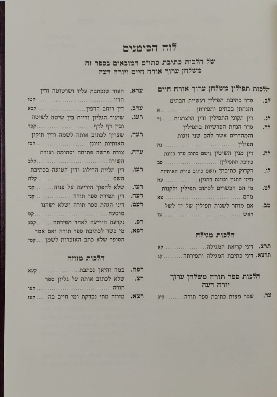 ספר קול יעקב - הלכות סת"ם (מהדורה חדשה) / ר' יעקב חיים סופר זצוק"ל