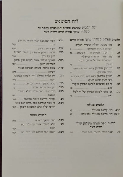 ספר קול יעקב - הלכות סת"ם (מהדורה חדשה) / ר' יעקב חיים סופר זצוק"ל