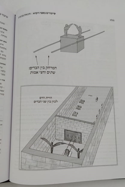 שיעורים בספר ויקרא - סט ב' כרכים / לתלמידים הורים ומלמדים