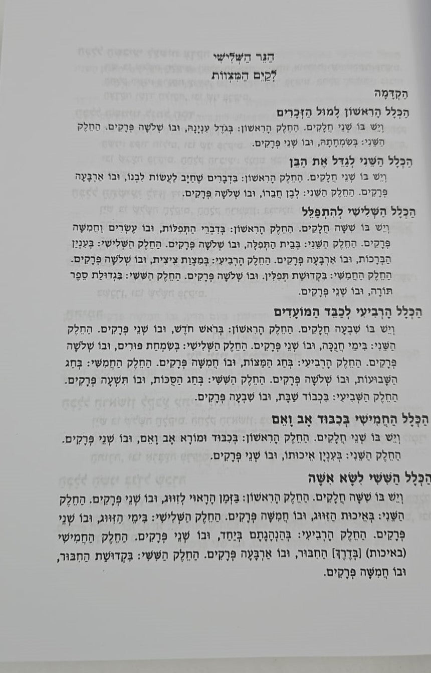 מנורת המאור - עם פירוש נפש יהודה השלם / בכרך אחד