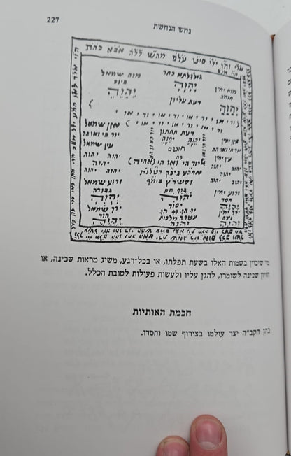 נחש הנחושת / שלום בן אברהם כתר