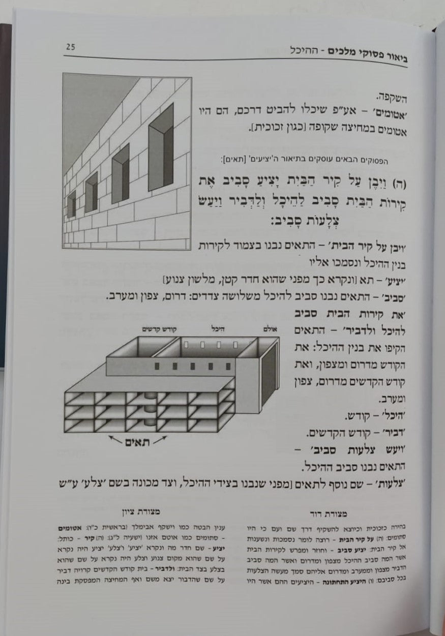 תבנית הבית - מבנה בית המקדש / הרב אליעזר מרדכי בן-שם