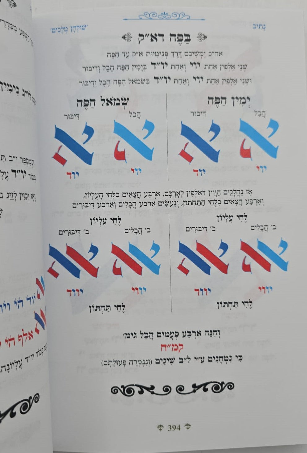 נתיבות שלום - נתיב שולחן מלכים / לפי סדר הרש"ש זלה"ה