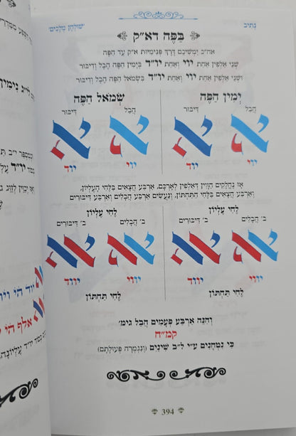 נתיבות שלום - נתיב שולחן מלכים / לפי סדר הרש"ש זלה"ה