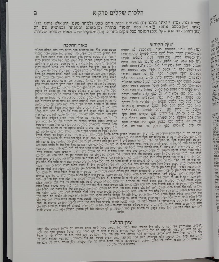 שקל הקודש - על הרמב"ם / מרן הגר"ח קניבסקי זצוק"ל