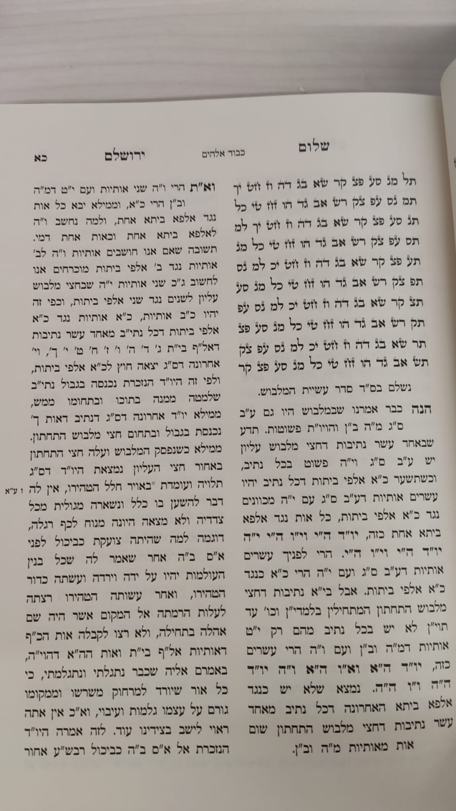 שלום ירושלים -חידושים בכתבי האר"י ובתורת הרש"ש / המקובל הרב שלום מזרחי עדני זלה"ה - מכון שערי יצחק