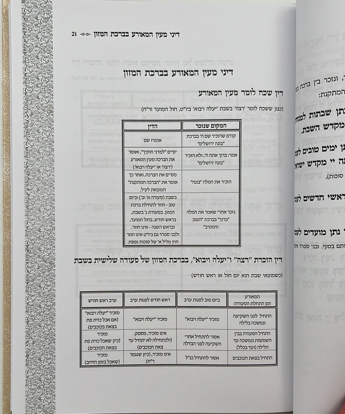 אברכה שמך - נוסח הברכות / עם לוח ברכות נלקט ונכתב ע"י הרב אלכסנדר אריה מנדלבוים