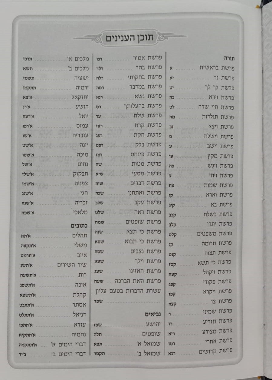 תנ"ך מיר עם רש"י ומצודות - תנ"ך בכרך אחד עם רש"י על נ"ך מיר (כחול)