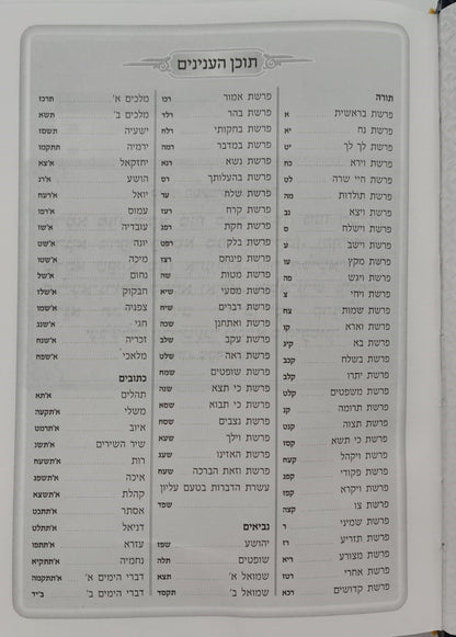 תנ"ך מיר עם רש"י ומצודות - תנ"ך בכרך אחד עם רש"י על נ"ך מיר (כחול)