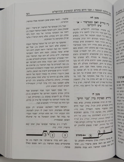 זמני ההלכה למעשה ב' כרכים / פלדהיים