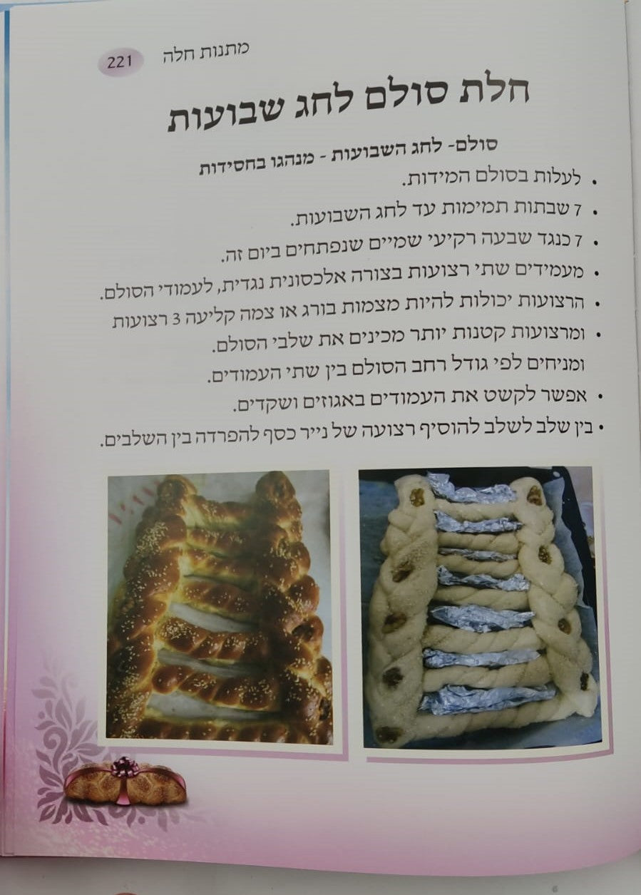 מתנות חלה / שושנה ב.