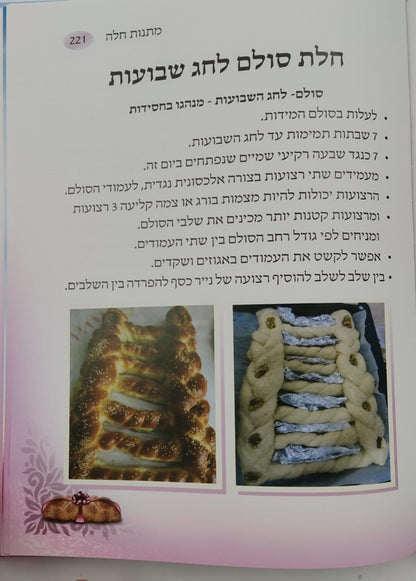מתנות חלה / שושנה ב.