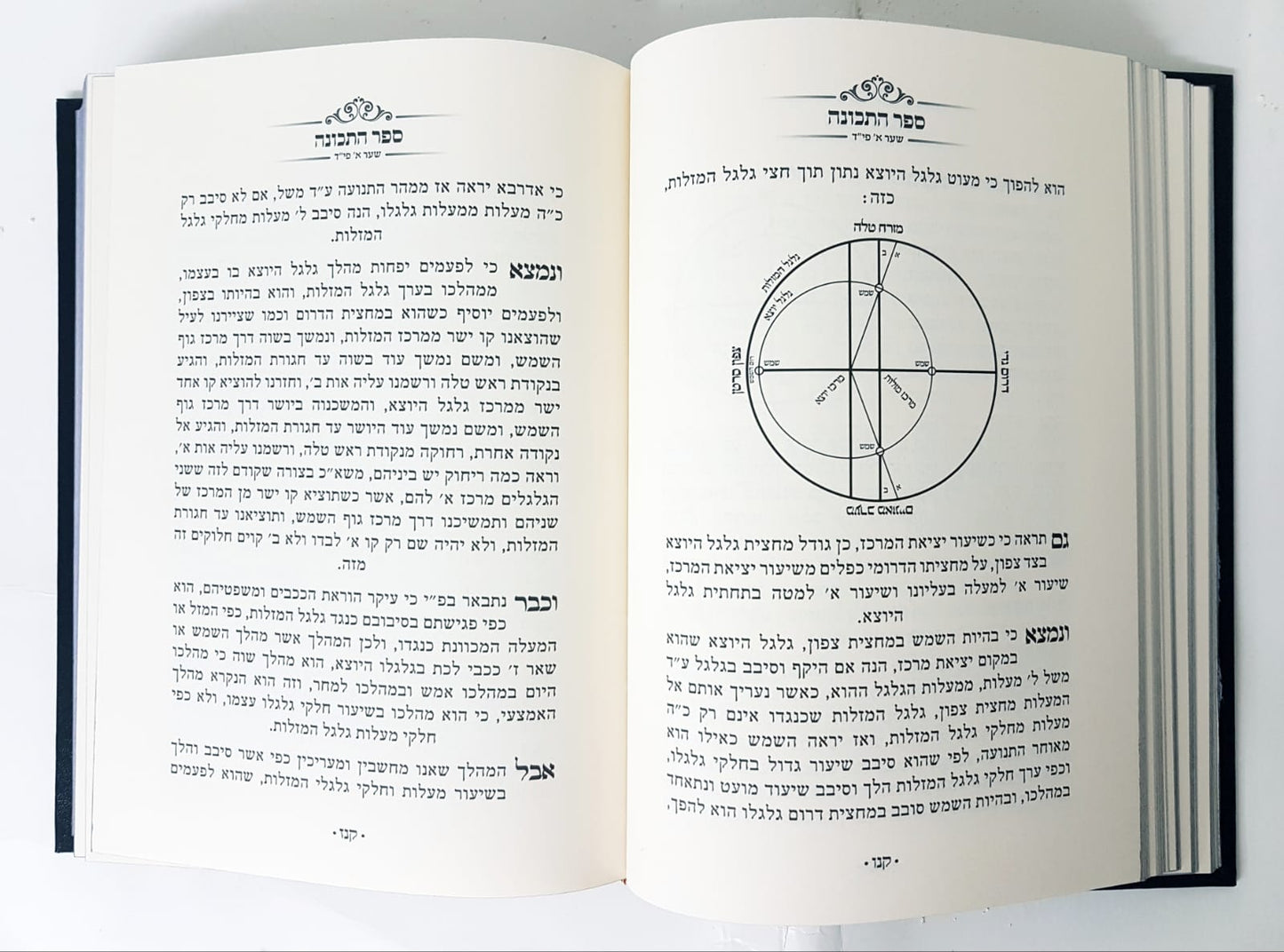 ספר התכונה השלם