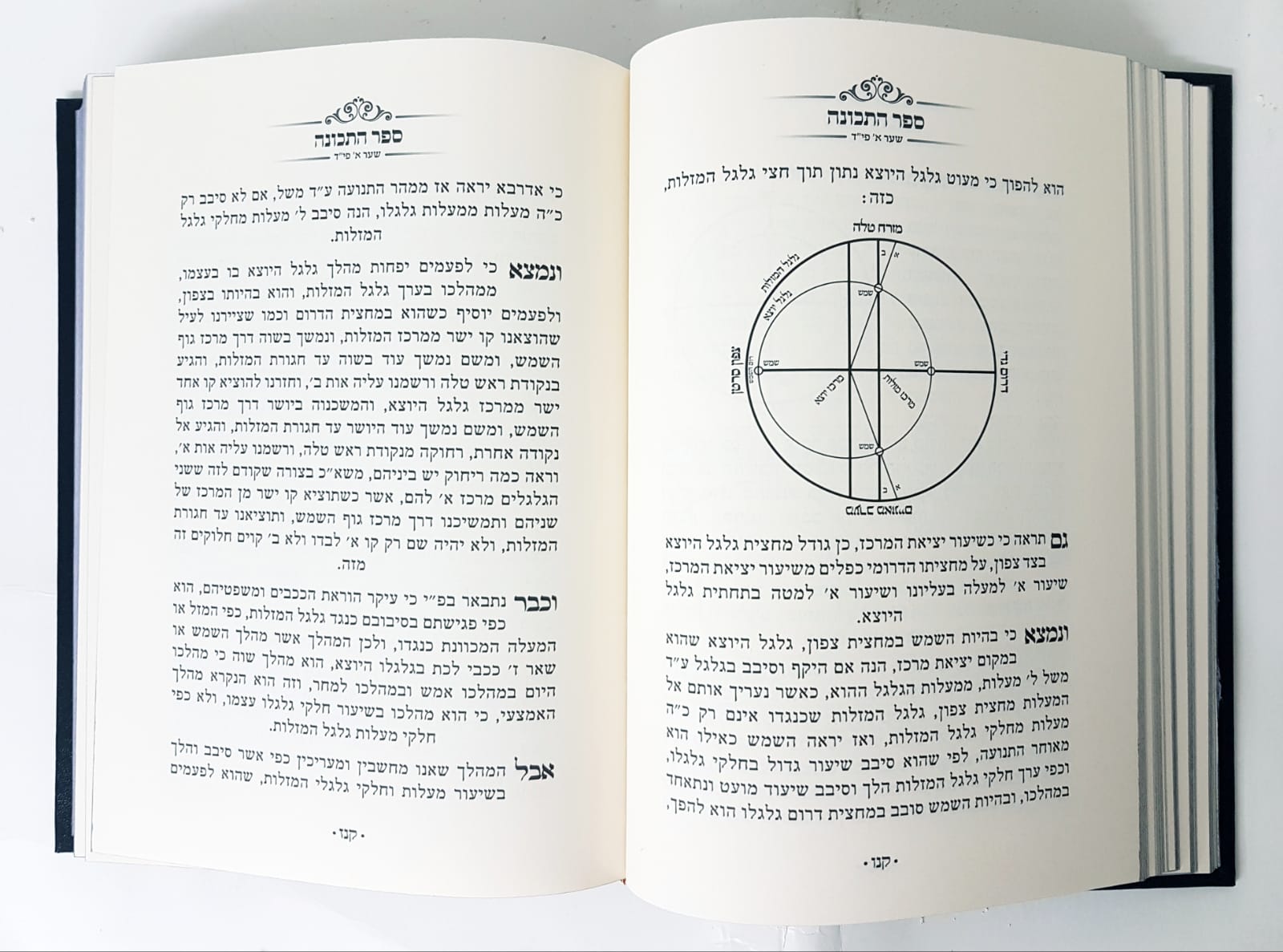 ספר התכונה השלם