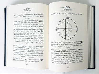 ספר התכונה השלם