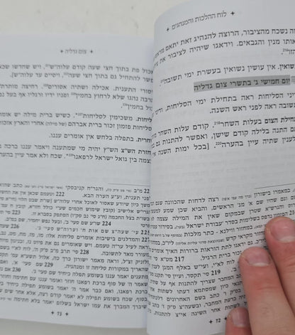 לוח ההלכות והמנהגים - לארץ ישראל / לשנת ה'תשפ"ו