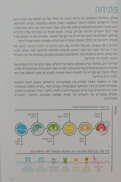 ירושלים - 100 נקודות חן / שלמה צזנה