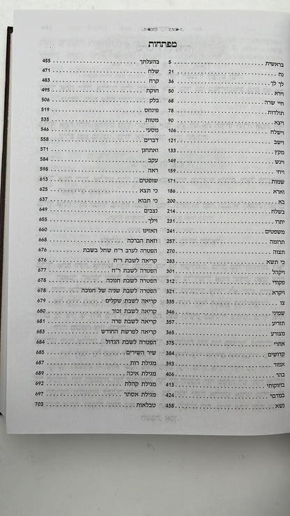 חמשה חומשי תורה בכרך אחד כריכת סקאי - בינת הלב