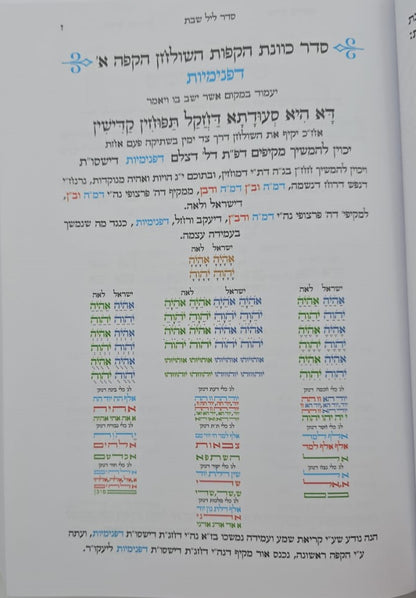 סידור הרש"ש - שולחן מלכים / עם קונטרס נטילת ידיים