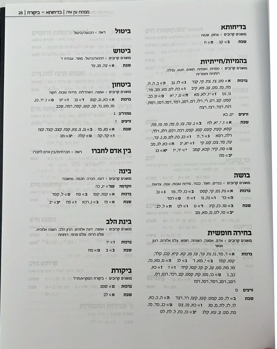 מפתח לעין איה - נושאים ומקורות / הראי"ה קוק