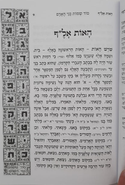 סוד שמות בני האדם - מהדורה חדשה / הרב משה סופר